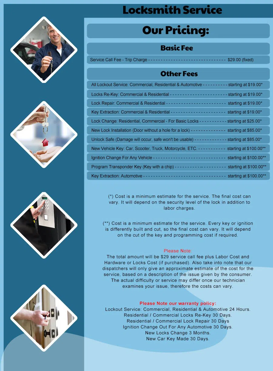 Estate Locksmith Store Washington, DC 202-730-1101